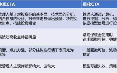 急用钱三万黑户秒下,2024大数据花户能下款的口子