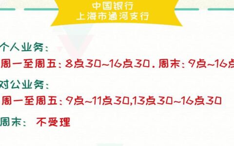 哪个网贷有信用卡就可以借款?有信用卡必下的正规网贷