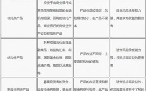 小额借款1000元马上放款，小额度1000元秒下款app