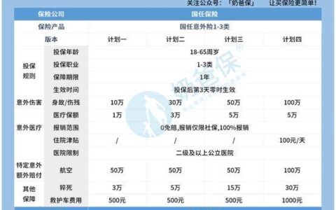 2024必下款的网贷有哪些？盘点5个比较容易下款的网贷口子