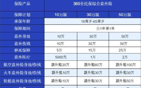 借款2000元直接下款的有哪些？精心盘点5个三千两千的网贷秒下款