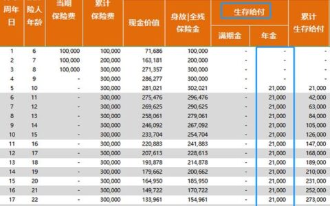 征信花了在哪个平台能贷到款，征信花负债高2024能下款的口子