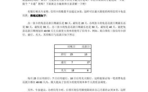 哪个贷款平台不看征信最容易贷到款，6个不上征信的借款口子