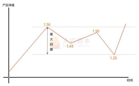 2024不看风控的网贷新口子，无视风控不看征信的网贷