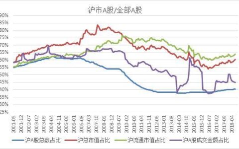 不查征信的借钱平台2024，借钱平台不看征信容易通过的