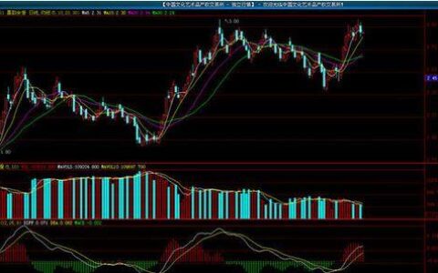 2024正在逾期有负债能下款的口子有哪些？精选整理5个不管逾期负债能下款的口子