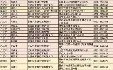 2024不看征信风控的贷款，不看征信风控审核必过的贷款app