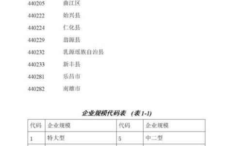 2024网贷逾期还能下款的口子，不管逾期负债不查大数据必下款的