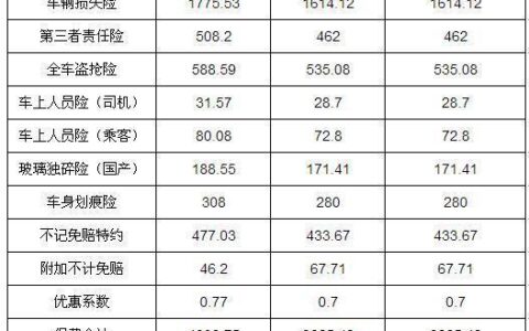 2024负债太高了征信也花了哪能借到钱？这几个不看征信负债的网贷百分百下款