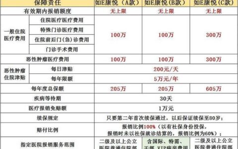 2024不审核直接放款1000-5000的平台，这几个审核快秒放款