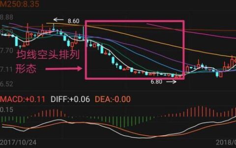 口子哥最新放水网贷，2024网贷必下款的口子