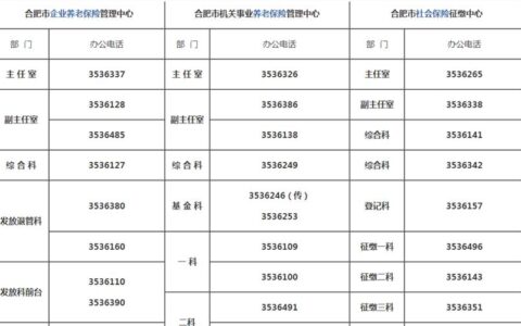 不审批就可以借钱的app有哪些？几个不用审核可以直接通过的贷款