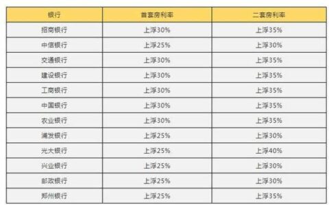 2024必下款的网贷口子有哪些？盘点5个最新下款的网贷口子