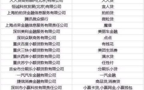 2024无视征信大数据秒下的口子有哪些？精选整理5个必下款不看大数据的网贷