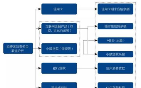 2024黑网贷能下款的口子有哪些？精选整理5个网贷黑口子秒下款app