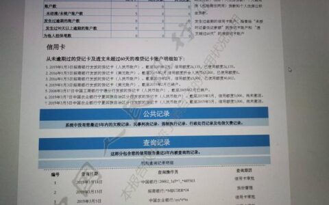 2024综合评分不足必下款的口子，不看综合评分不足和征信的贷款