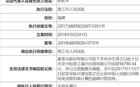 有哪些黑口子绝对能下款？精选整理5个2024无论多黑都能下款的口子